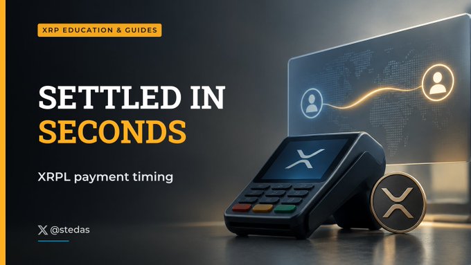 A promotional banner titled 'XRP EDUCATION & GUIDES' displays the text 'SETTLED IN SECONDS' and 'XRPL payment timing' next to an image of a payment terminal and an XRP coin.
