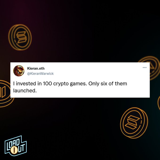 A tweet by Kieran.eth (@KieranWarwick) reads 'I invested in 100 crypto games. Only six of them launched.' displayed on a dark background with Solana logos and a 'LOADOUT' badge.