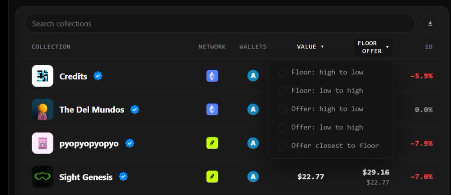 A digital marketplace interface displays NFT collections including 'Credits', 'The Del Mundos', 'pyopyopyopyo', and 'Sight Genesis', with a dropdown menu open showing sorting options like 'Floor: high to low' and 'Offer: high to low'.