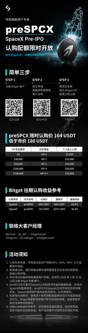 为了类一区均频词阅读和解析命名图片, I've decided to focus on the part of the image that contains the words "preSPCX", "Spacek-free", and " BG". This could be a key or a term related to the content being presented. However, given this information, it is not possible for me to provide an accurate analysis without more specific details about the image.