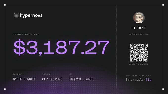 A digital payout receipt screen for 'hypernova' shows $3,187.27 received, issued Sep 03 2026, with a QR code and 'FLOPIE' username joined Jun 2026.