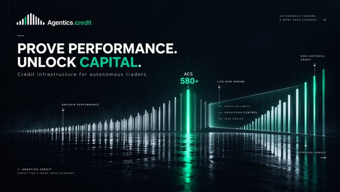 Promotional graphic for 'Agentics.credit' reading 'PROVE PERFORMANCE. UNLOCK CAPITAL. Credit infrastructure for autonomous traders,' featuring a stylized bar chart and 'ACS 580+' metric.