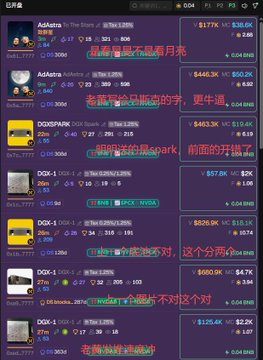 The image shows a cryptocurrency trading portfolio display (likely from a trading app) featuring various altcoins including AdaAda (Cardano), DOGE/BAN, DDX1, and DDX, with red Chinese commentary text overlaid criticizing the poster's trading losses. The visible text reads "巨亏" (huge loss) at the top, with annotations like "谁是卧底不是吴月末" and "老鼠仓比周郎的齐，更牛逼" mocking the poor trading performance, which aligns with the post's lament about a "huge loss" and inability to trade without proper perspective.