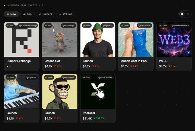 The image shows a "Launched from Tweets" dashboard displaying 8 recently deployed tokens, including Catana Cat ($4.7K), Launch Cast In Pool ($4.7K), WEB3 ($4.7K), and PoolCast, which stands out with $21.4K and a notable 339% gain. This visual directly supports the post's claim about the volume of tokens being deployed through the PoolCast platform.