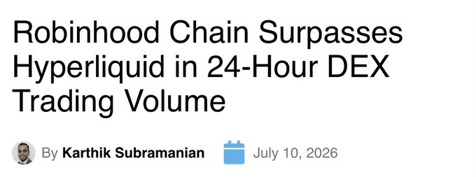 The image is a news headline that reads "Robinhood Chain Surpasses Hyperliquid in 24-Hour DEX Trading Volume," written by Karthik Subramanian and dated July 10, 2026. It accompanies a post reporting that $HOOD's Robinhood Chain hit ~$560M in daily DEX volume on July 8, driven primarily by memecoin speculation rather than tokenized equities.