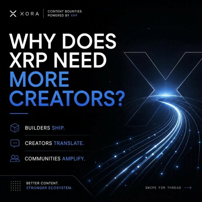 A promotional graphic for XORA, labeled "Content Bounties Powered by XRP," asks "Why does XRP need more creators?" alongside points stating "Builders ship," "Creators translate," and "Communities amplify." The blue and black design featuring a glowing XRP logo complements the post's message about rewarding content creators who educate and grow crypto communities.
