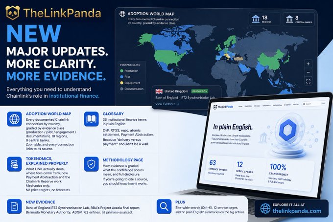 A promotional graphic for TheLinkPanda advertises 'NEW MAJOR UPDATES. MORE CLARITY. MORE EVIDENCE.' and features a world map interface for the Adoption World Map showing categories like Production, Pilot, and Engagement.