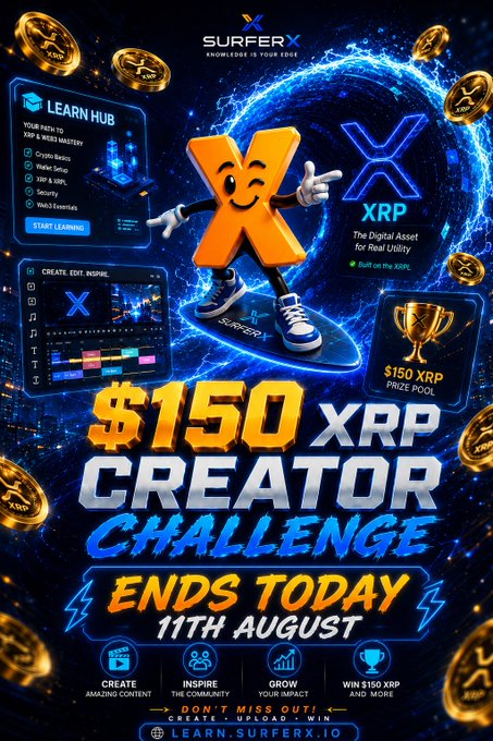 A promotional poster for 'SURFERX' announcing the '$150 XRP CREATOR CHALLENGE' with an orange 'X' mascot character, ending on '11th August' with $150 XRP prize pool details.