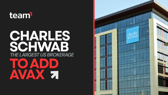 A promotional graphic shows a modern glass office building with the 'team1' logo and text reading 'CHARLES SCHWAB THE LARGEST US BROKERAGE TO ADD AVAX'.