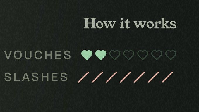 A graphic titled 'How it works' showing 'VOUCHES' with two green hearts filled and four empty, and 'SLASHES' with seven red slashes on a dark background.