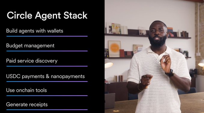 A slide titled 'Circle Agent Stack' lists features for building AI agents with wallets, including budget management, paid service discovery, USDC payments & nanopayments, onchain tools, and receipt generation, alongside a man in a white shirt presenting.