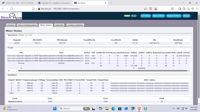 A screenshot of the Block Hive web dashboard showing DigiHash V2 miner status on a local IP (192.168.1.185), including Elapsed 1m35s, 503.71 GH/S(5S), 102 LocalWork, and three AntMiners at 384.80 W.