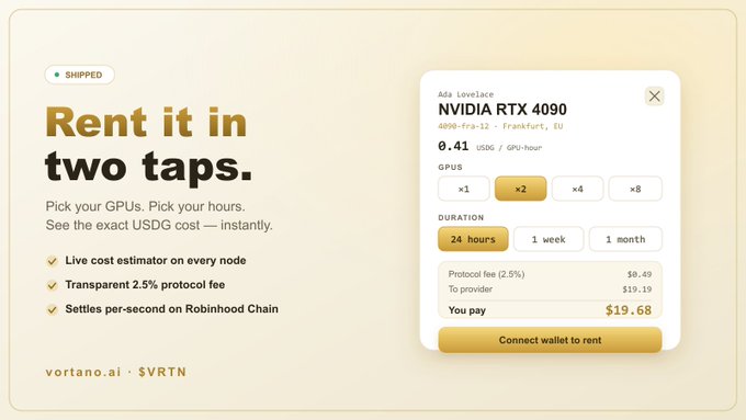 A promotional graphic for vortano.ai featuring the tagline "Rent it in two taps," showcasing a rental estimator interface for an NVIDIA RTX 4090 (Ada Lovelace, 4090-Fra-12, Frankfurt, EU) priced at $19.68 USDG/24 hours for ×2 GPUs with a transparent 2.5% protocol fee breakdown ($0.49 fee, $19.19 to provider). The image directly illustrates the post's claim about one-click access to a live cost estimator with flexible GPU and duration options.
