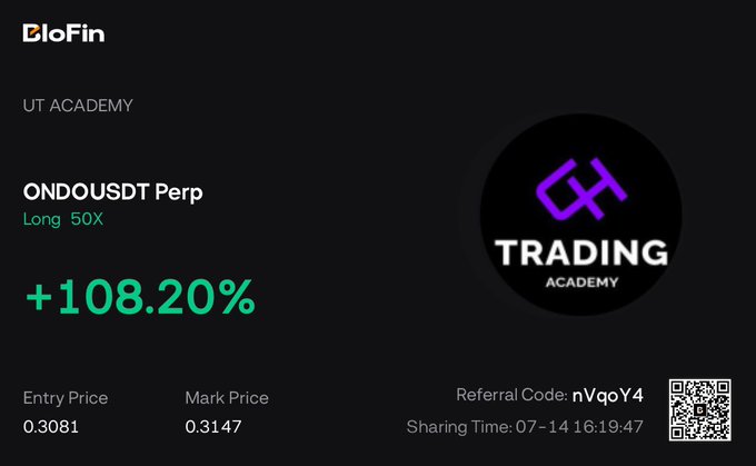 The image is a BloFin UT Academy trading performance card highlighting a successful long position on the ONDOUSDT Perp at 50X leverage, showing a +108.20% gain with an entry price of 0.3081 and mark price of 0.3147, shared on 07-14 at 16:19:47 with referral code nVqoY4.