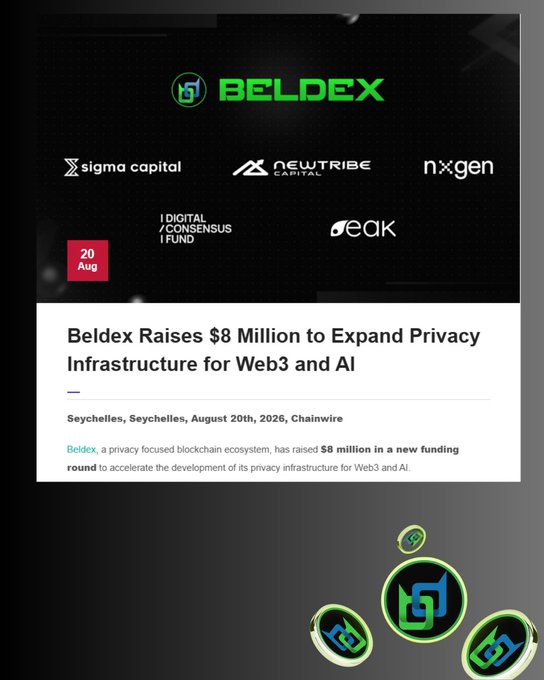 A promotional graphic announcing that 'Beldex Raises $8 Million to Expand Privacy Infrastructure for Web3 and AI', featuring logos of investors like Sigma Capital, NewTribe Capital, and NXGEN, dated August 20th, 2026.
