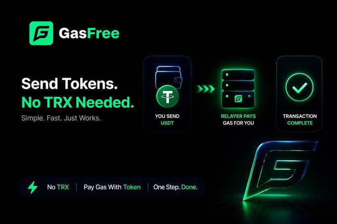 A promotional graphic for 'GasFree' with the tagline 'Send Tokens. No TRX Needed. Simple. Fast. Just Works.' illustrates a three-step process of sending USDT, the relayer paying gas, and transaction completion, on a dark background with green accents.