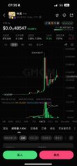 A screenshot of a mobile cryptocurrency trading app on a dark theme, showing a candlestick chart with the asset 'GMX' priced around $0.049.