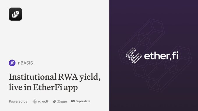A promotional graphic announcing "Institutional RWA yield, live in EtherFi app" powered by EtherFi, Plume, and Superstate, featuring the nBASIS branding and the ether.fi logo on a dark purple background with geometric cube designs. The image highlights the integration of institutional-grade real-world asset yields into the EtherFi platform, aligning with the post about over $6 billion in customer deposits gaining access to Plume Vaults.