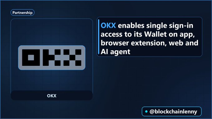 A graphic showing the OKX logo with text stating 'Partnership' and 'OKX enables single sign-in access to its Wallet on app, browser extension, web and AI agent,' credited to @blockchainlenny.