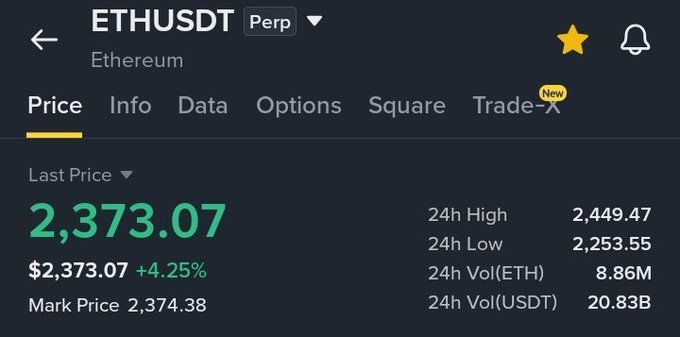 A cryptocurrency exchange interface showing the 'ETHUSDT' (Ethereum) perpetual contract price at $2,373.07, up 4.25% in 24 hours, with a 24h High of 2,449.47 and 24h Low of 2,253.55.