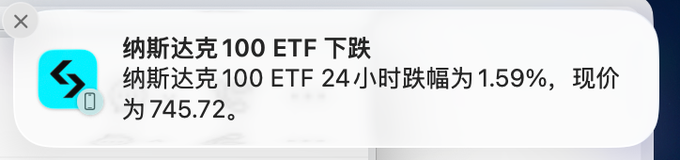 A notification in Chinese reads '纳斯达克 100 ETF 下跌' (Nasdaq 100 ETF drops), stating a 24-hour decline of 1.59% with a current price of 745.72.