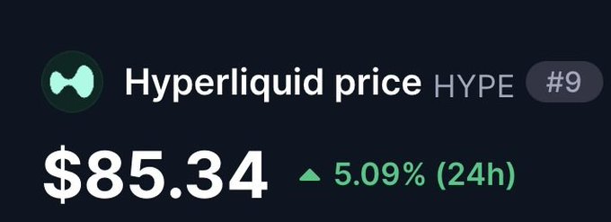 Cryptocurrency price display showing Hyperliquid (HYPE) ranked #9 at $85.34, up 5.09% in the last 24 hours.