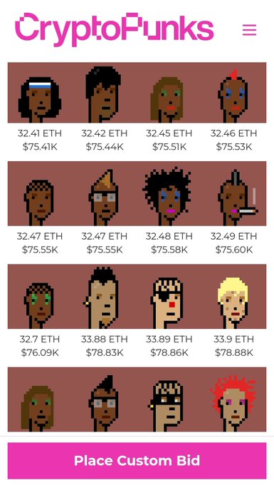 A CryptoPunks NFT marketplace showing various pixelated character punks with prices listed in ETH and USD, with a pink 'Place Custom Bid' button at the bottom.