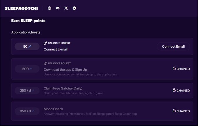 A screenshot of the "Earn SLEEP points" page on the Sleepagotchi platform, displaying Application Quests with rewards: 50 points for connecting an email, 500 points for downloading the app, 250/d for claiming a free Gatcha, and 350/d for a Mood Check, illustrating the gamified Web3 sleep-tracking rewards mentioned in the post.
