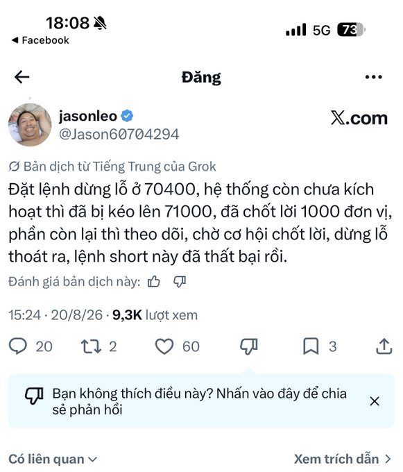 A Facebook screenshot of a Vietnamese post by user @jason60704294 (jasonleo) discussing a stock short position at 70,400 that got triggered at 71,000, dated 20/8/26 with 9.3K views, 20 comments, and 60 likes.
