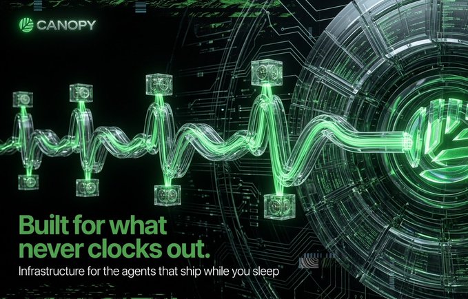 A futuristic tech advertisement for 'CANOPY' featuring a 3D green glowing chain mechanism, with the tagline 'Built for what never clocks out. Infrastructure for the agents that ship while you sleep'.