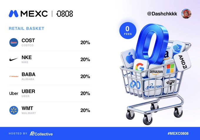 The graphic promotes the @MEXC 0-Fee Stock Cart Challenge, showcasing a "Retail Basket" with five equally weighted (20%) stocks—Costco (COST), Nike (NKE), Alibaba (BABA), Uber (UBER), and Walmart (WMT)—displayed alongside a shopping cart filled with major tech company logos to playfully illustrate the user's tweet about building their 5-stock "cart" to compete for an 888 USDT prize.