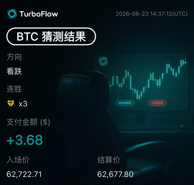 In this advertisement, there's a chair facing a computer screen displaying stock market charts, including Bitcoin prices and a chart showing a downward trend with a red downward arrow indicating a decrease in value from the previous day. The text provides information about Bitcoin trading and shares its importance, with Chinese characters included to appeal to potential investors worldwide who might be interested in this digital currency. The image showcases an interesting juxtaposition of traditional business practices like stock trading against modern technology such as computers and the internet.