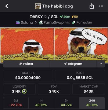 The image shows a memecoin dashboard for "DARKY" on the Solana network via PumpSwap, featuring a dog in a keffiyeh scarf sitting on gold coins with a speech bubble saying "THIS IS FINE," while displaying stats like a $40K market cap and 5M liquidity. The caption relates to the post's rallying call for a price surge to rival Ansem as the "real Solana king," with the meme imagery emphasizing DARKY's confident, "all is well" stance amid the imminent repricing.