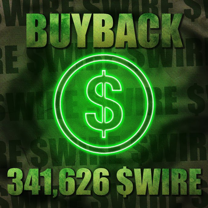 A neon green graphic displays "BUYBACK" above a glowing dollar sign emblem, with "341,626 $WIRE" shown at the bottom, visually announcing the token buyback and burn of 341,626 WIRE tokens referenced in the accompanying post about a $3,411,626 USDT off-ramp settlement.