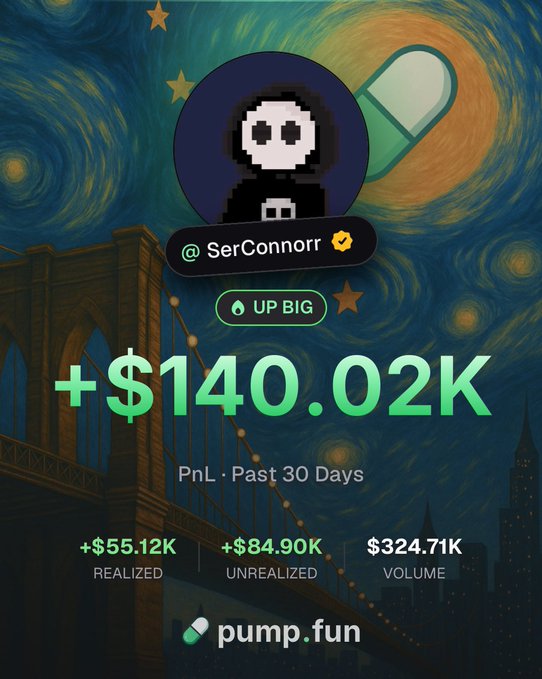 A pump.fun trading dashboard for user '@SerConnorr' showing '+ $140.02K' PnL over the past 30 days, with $55.12K realized and $84.90K unrealized on $324.71K volume.