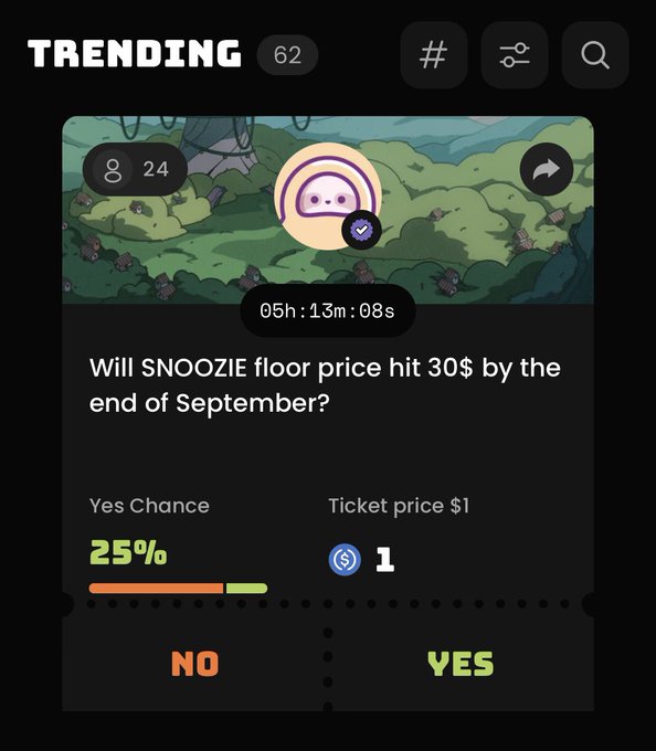 A trending prediction market card asking "Will SNOOZIE floor price hit 30$ by the end of September?" with a 25% Yes chance, ticket price of $1, and 05h:13m:08s remaining.