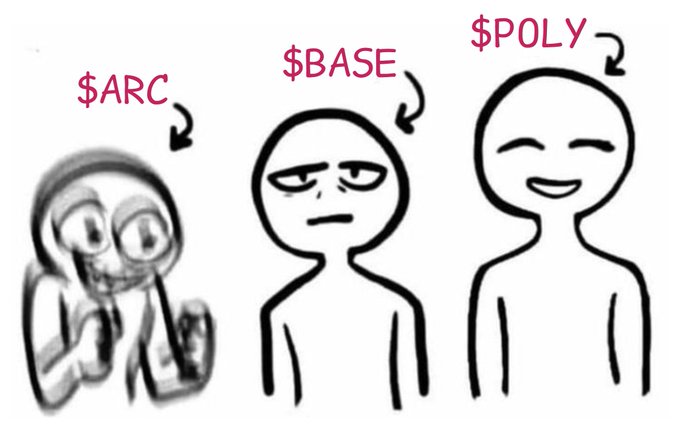 The image shows three meme characters with labels: a manic, wide-eyed figure labeled "$ARC," a neutral-faced figure labeled "$BASE," and a smiling figure labeled "$POLY." This visual hierarchy represents the poster's preference for $POLY (the happy one) over $ARC (chaotic) and $BASE (neutral), aligning with their comment about backing the token with real product rather than hype.