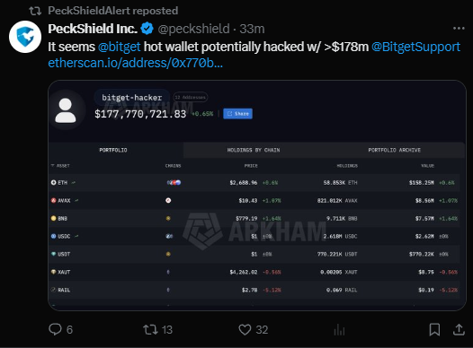 A PeckShieldAlert tweet reports that @bitget hot wallet was potentially hacked for over $178 million, showing a screenshot of an address labeled "bitget-hacker" holding $177,770,721.83 across various crypto assets (ETH, AVAX, BNB, USDC, USDT, TAUTT, NAIL). The humorous comment about an intern leaving a seed phrase on the table mocks the likely cause of the massive security breach.