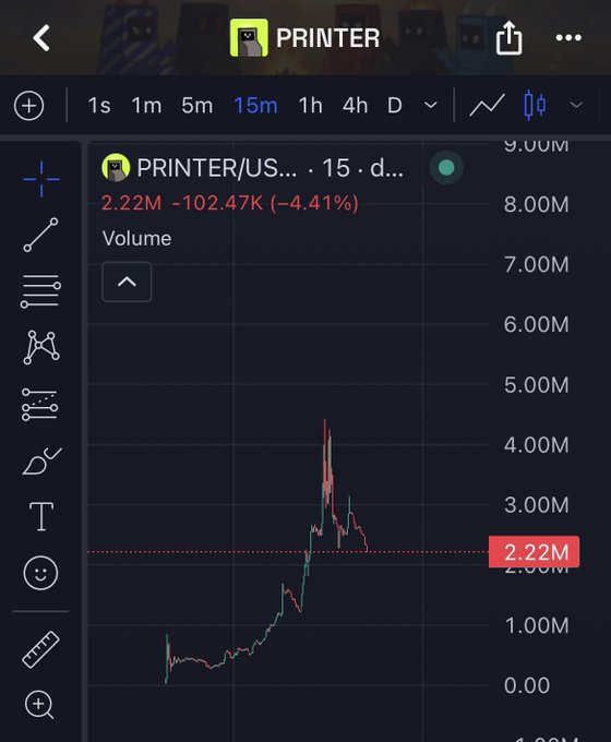 A stock chart for $PRINTER shows a price of 2.22M with a -4.41% decline (-102.47K), displaying strong bullish momentum on the 15-minute timeframe before a recent pullback, supporting the poster's optimistic outlook on the "meme stock."