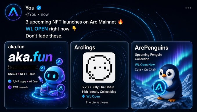A social media post by "@You" highlights three upcoming NFT launches on Arc Mainnet, featuring aka.fun (4,444 supply with WL Open and RWA rewards), Arclings (6,283 fully on-chain 1-bit identity collectibles with WL Open), and ArcPenguins (cute on-chain penguin collection now open for WL), promoting whitelist applications ahead of the Arc Mainnet launch on September 16.