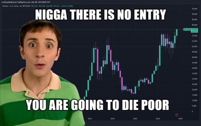 Bitcoin price chart meme featuring a shocked-looking man with text reading 'NIGGA THERE IS NO ENTRY' at the top and 'YOU ARE GOING TO DIE POOR' at the bottom.