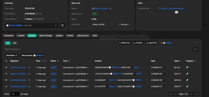 Solana blockchain explorer showing a system program account with ~$70,187 balance and recent token swap activity (SOL/ANDR/GNDR).