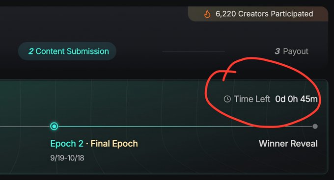 A digital interface screenshot showing a timeline for "Epoch 2 - Final Epoch" with a progress indicator, displaying "6,220 Creators Participated" and a hand-drawn red circle highlighting "Time Left 0d 0h 45m" under the "3 Payout" stage.