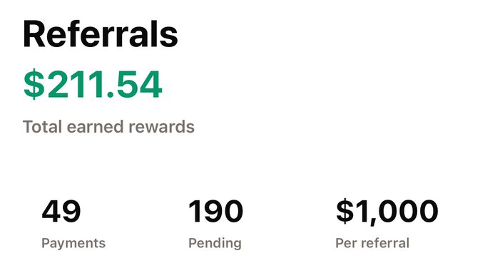 A referral rewards summary displaying $211.54 in total earned rewards across 49 payments and 190 pending referrals at $1,000 per referral.