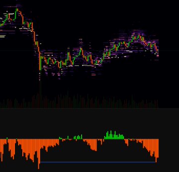 The image shows a digital graphic of Bitcoin price movements over time, with blue lines representing the price values and varying line widths indicating changes in value. The top part of this graph indicates that Bitcoin has been selling for $MSTR, while the bottom half displays a series of peaks and valleys to represent its past fluctuations in value. This visual representation helps users understand the historical trends and patterns of Bitcoin's price movements, providing insights into when it was most profitable or least desirable to invest.