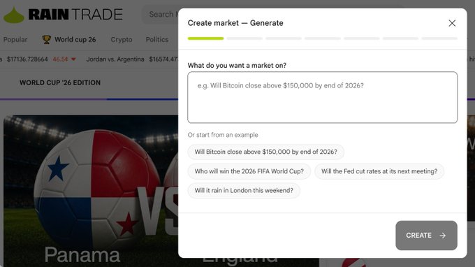 A modal window on Rain Trade's platform titled "Create market — Generate" allows users to input a topic for a new prediction market, with example prompts like "Will Bitcoin close above $150,000 by end of 2026?" and "Who will win the 2026 FIFA World Cup?"—illustrating the platform's custom market creation feature highlighted in the post.
