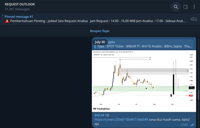 A Telegram channel screenshot showing a pinned message with a NEAR/USDT TradingView chart analysis titled 'SPOT Ticker: NEAR TF: 4H' dated July 30.