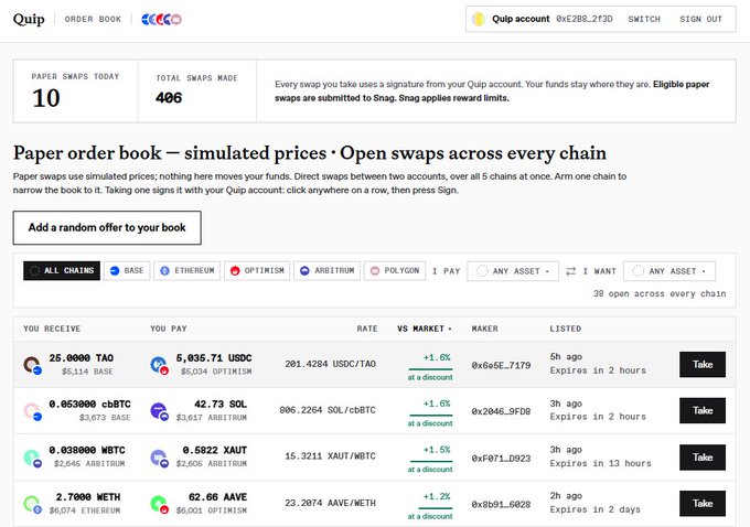 A screenshot of a Quip paper order book interface showing simulated prices across chains including Base, Ethereum, Optimism, Arbitrum, and Polygon, with swaps for tokens like TAO, cbBTC, WBTC, and METH.