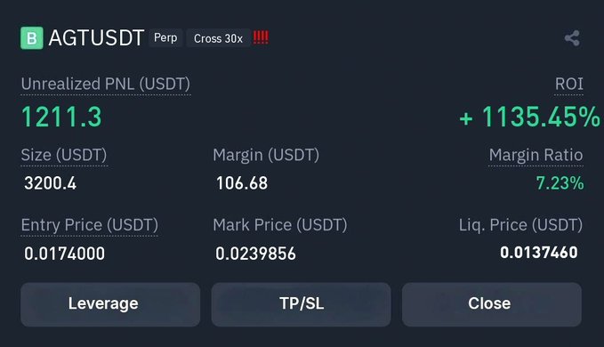 xtrp is displayed on the screen, with a red "Unrealized" label and a green "Cross-30% ROI" label.