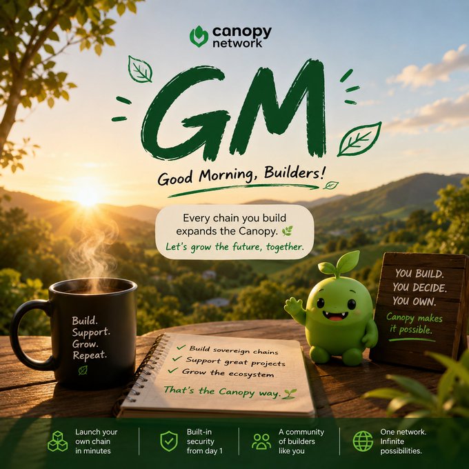 A promotional graphic for 'canopy network' displays 'GM, Good Morning, Builders!' in large green text above a green character, a coffee mug reading 'Build. Support. Grow. Repeat.', and a checklist emphasizing 'That's the Canopy way.'